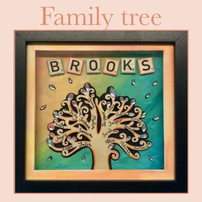 Family-tree